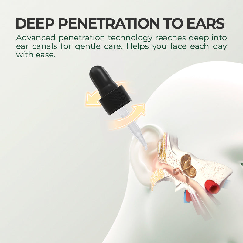 š„Hot Sale - Limited Time Offerš„ NESLEMY Ear Care Solution