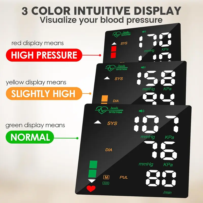 NESLEMY™ Wrist Blood Pressure Monitor—Health Monitoring Adjustable