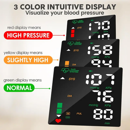 NESLEMY™ Wrist Blood Pressure Monitor—Health Monitoring Adjustable