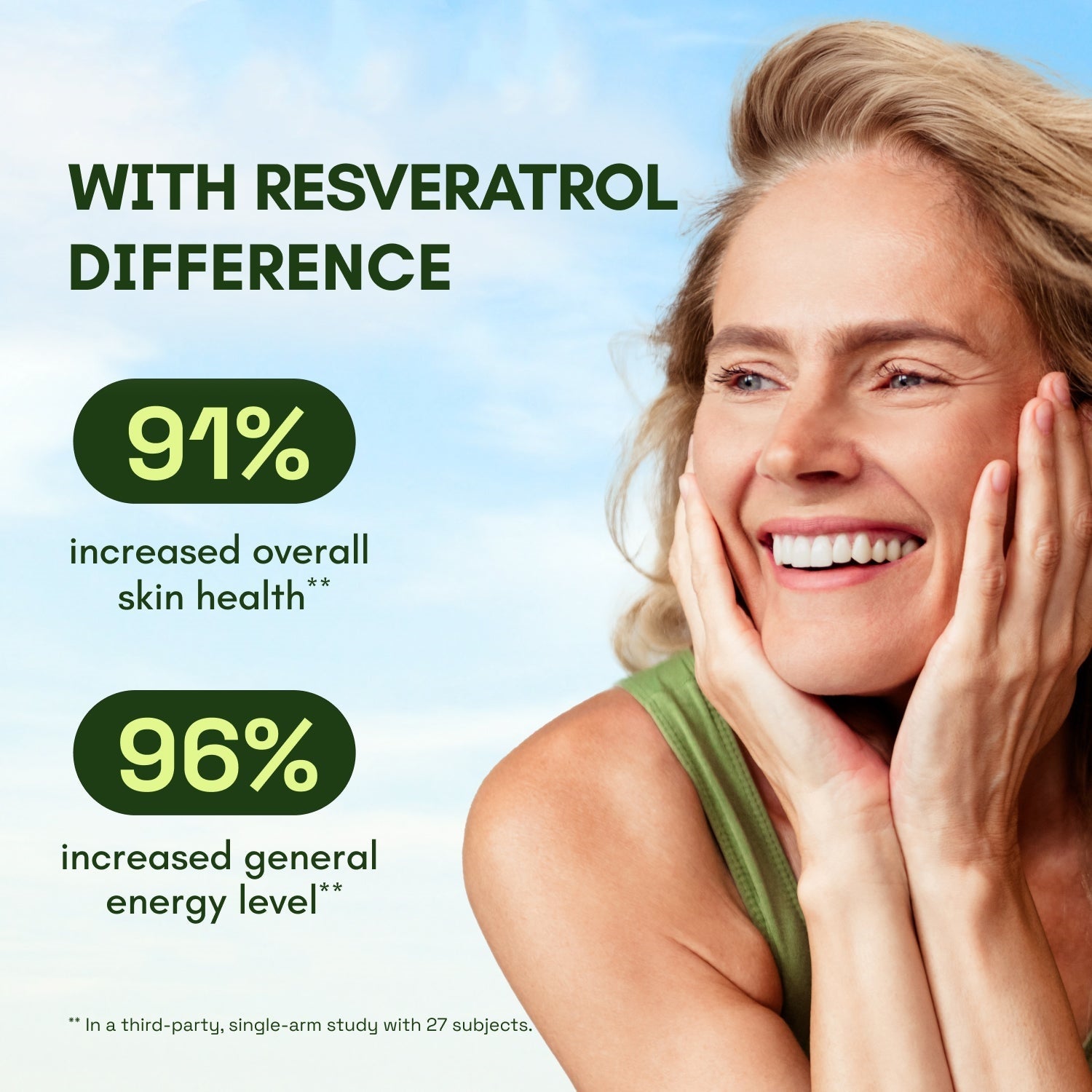 NAD Advanced – NAD Supplement with Resveratrol 18 7 NAD500 d7348c6b 0623 4fb3 9f46 3b2f7bdaebb3